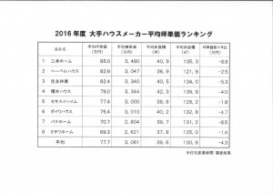 Page1 (2)