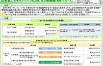 住宅省エネ2025キャンペーン広告パート３