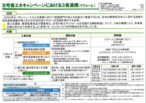三省連携リフォーム