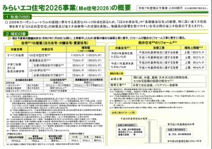 未来エコ2026概要