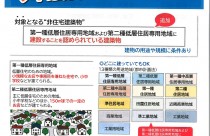 先進的窓リノベ２０２６変更点